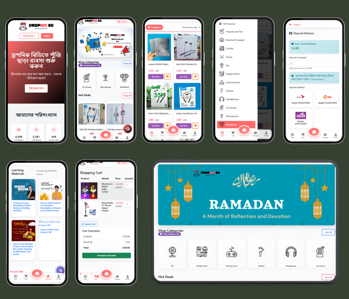 E-commerce Reselling Website