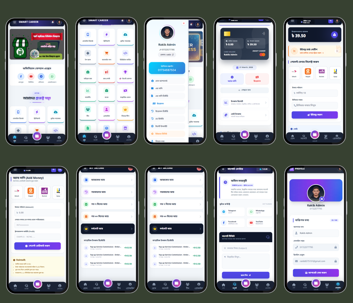 Smart Career Digital Business